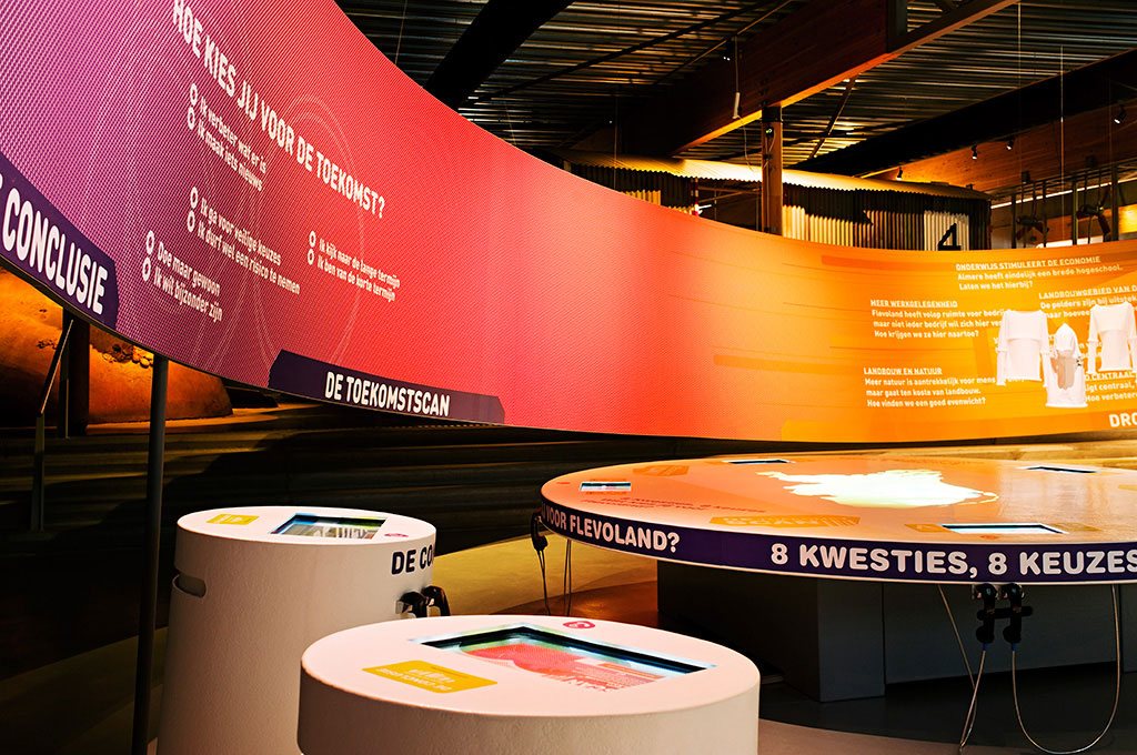 Het interactieve toekomstspel van IJsfontein