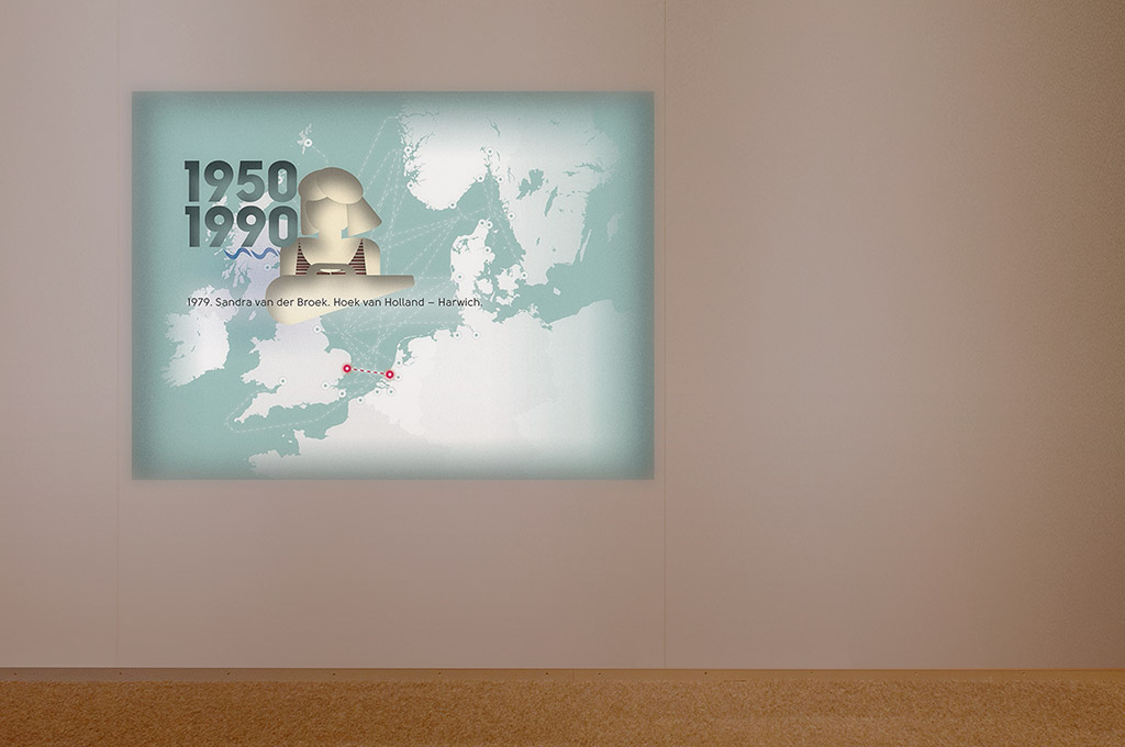 Animatie toont de veerdiensten in de 4 tijdvakken