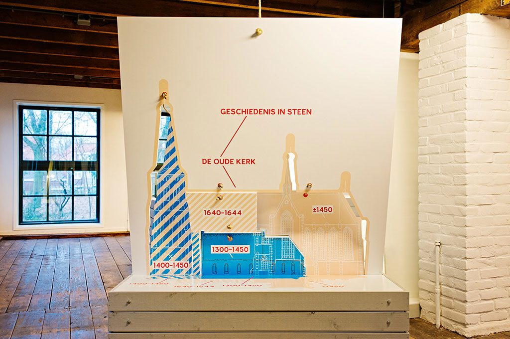 Infographic met pop-up prints