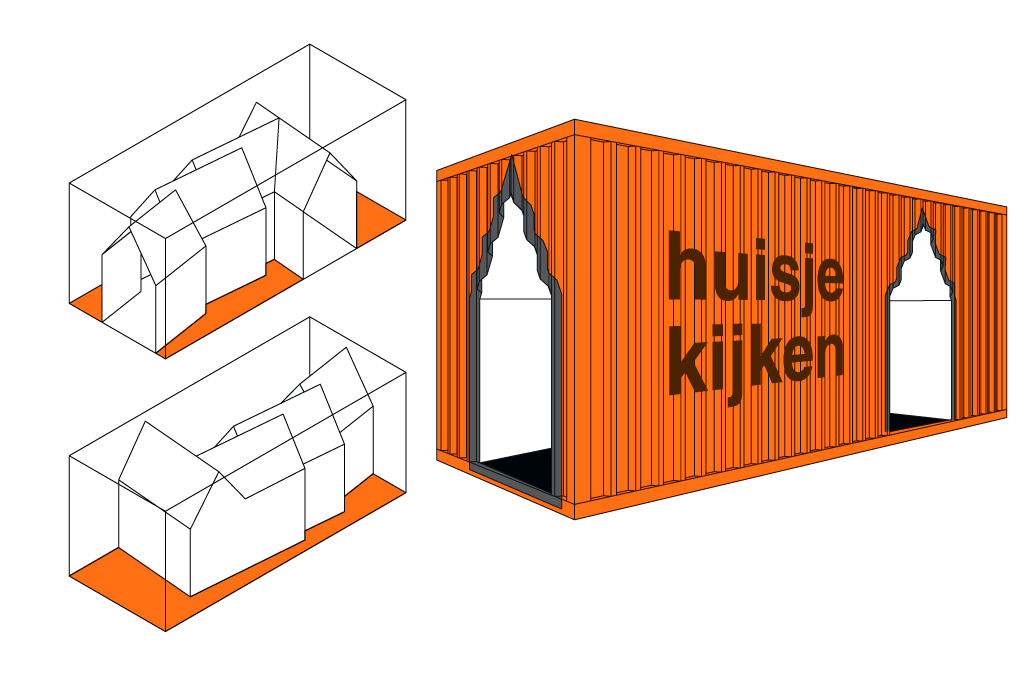 huisje kijken isometrie